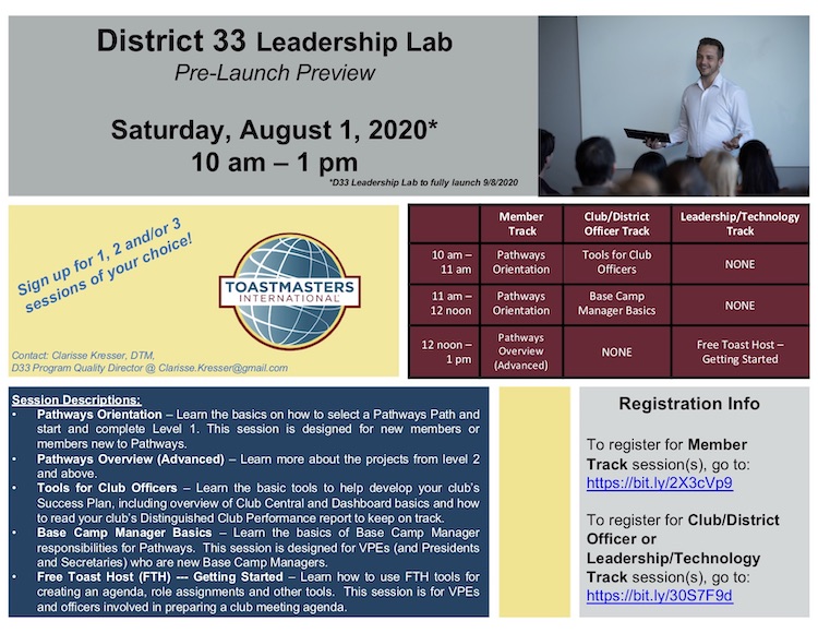 Leadership Lab 8-1-20