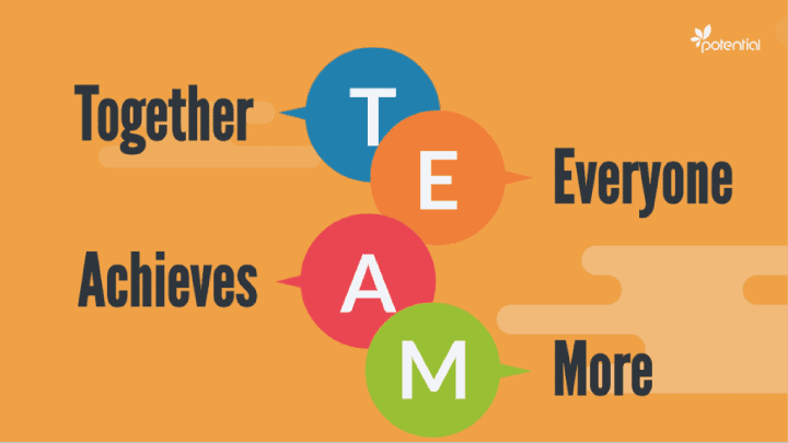 Team – Together Everyone Achieves More