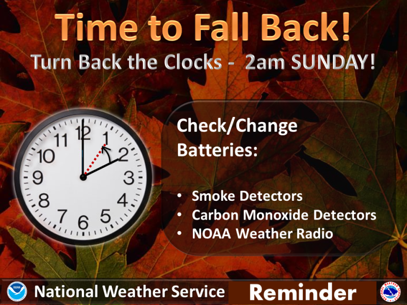 Time to Fall Back!